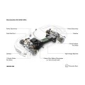 Công nghệ tuyệt vời trên Mercedes SLS AMG chạy điện
